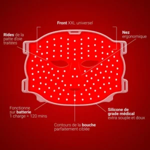 masque Leds posé à plat avec ses caractéristiques notées.